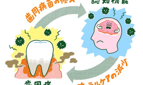 脸上长黄褐斑看什么科-茶花绿茶功效-专业天津格林国际幼儿园学费平台-茶花绿茶功效和作用